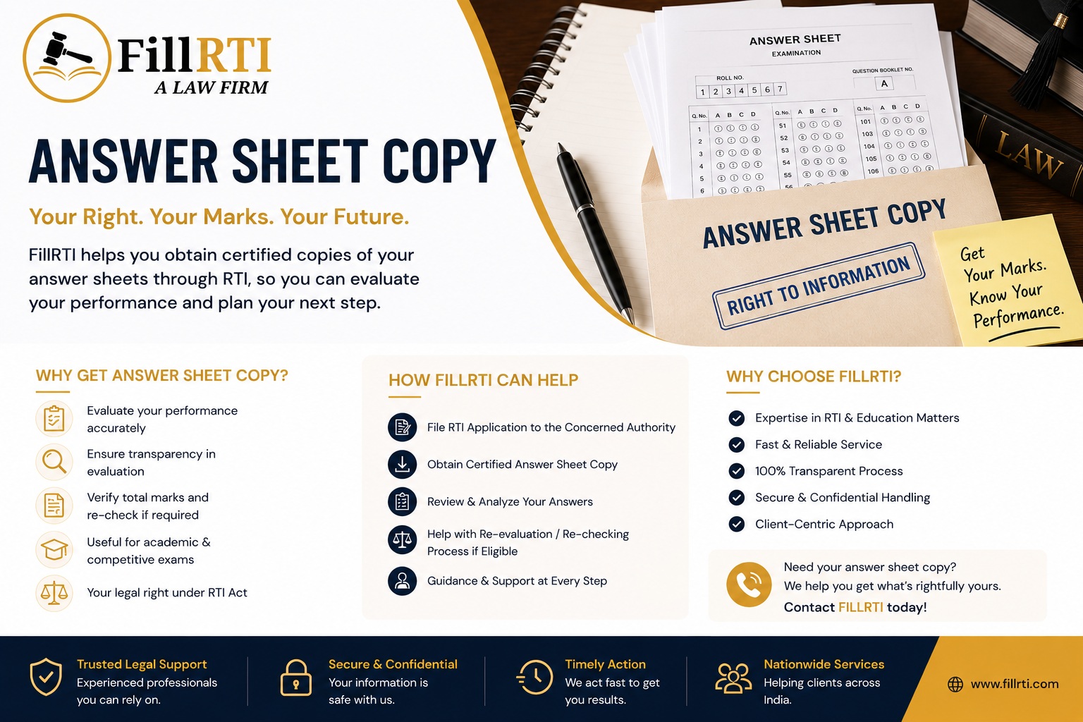 Answer Sheet Copy