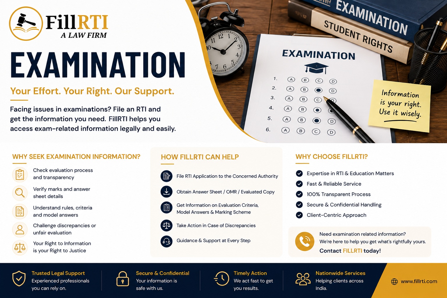 My Examination