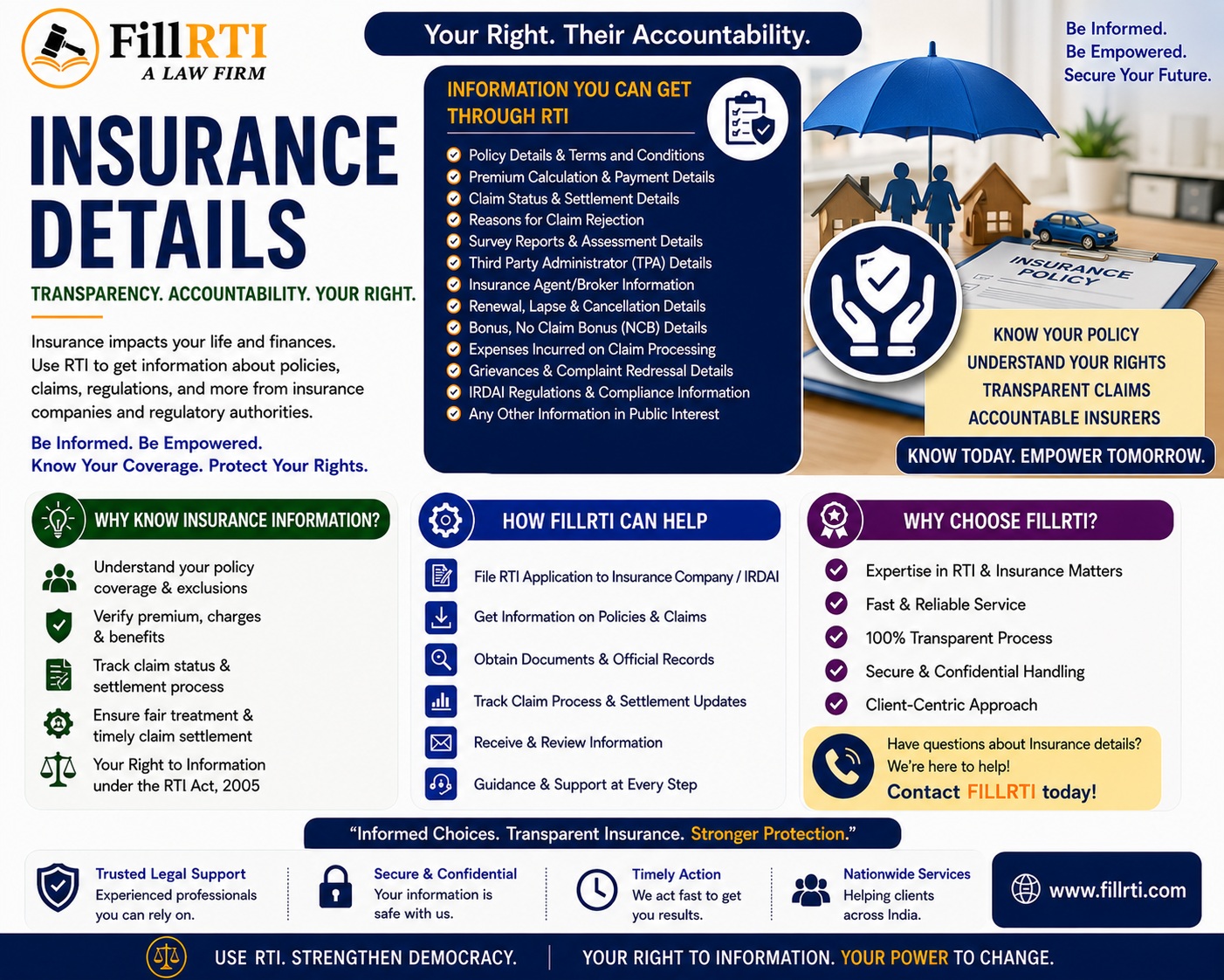 Insurance Details