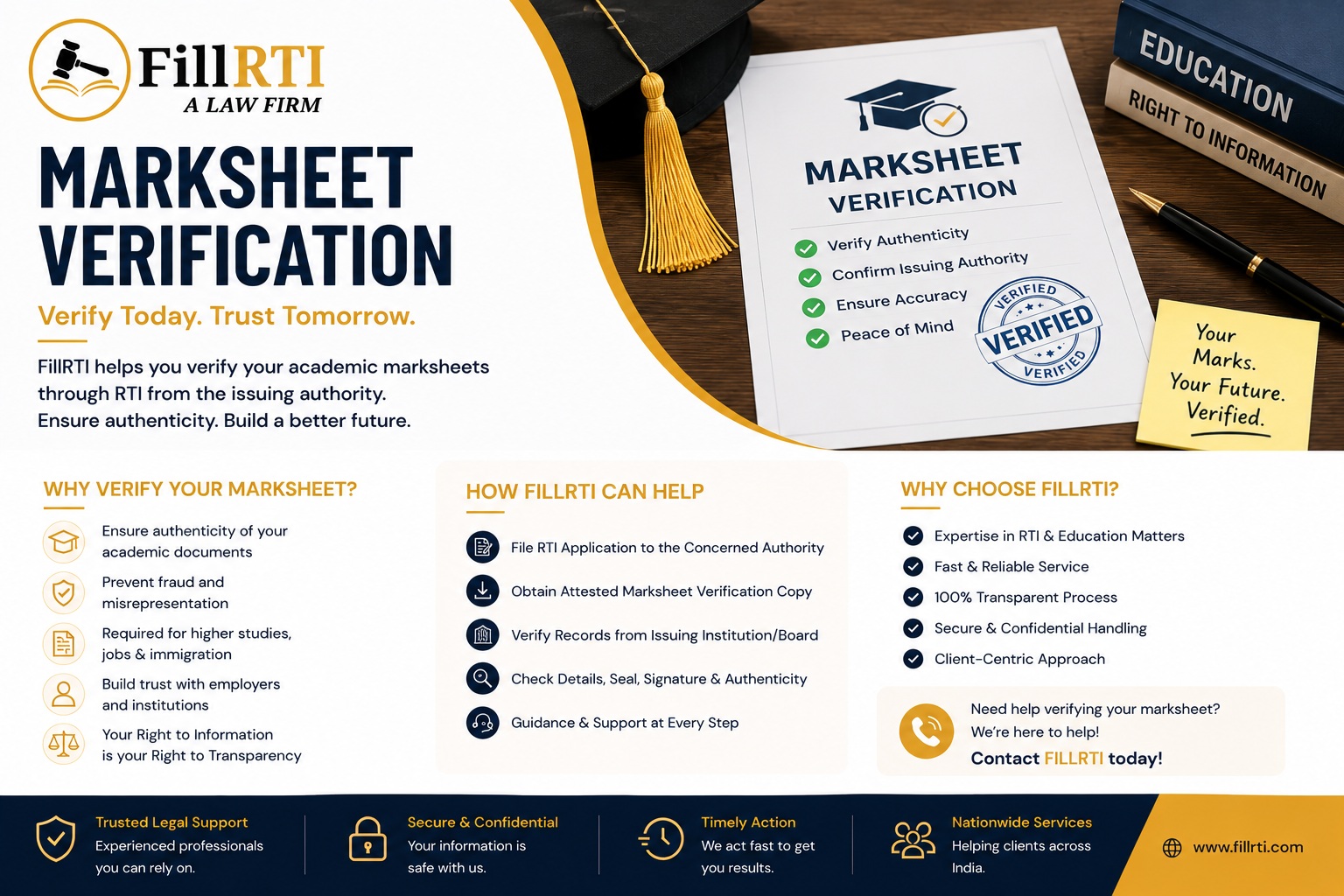 Marksheet Verification