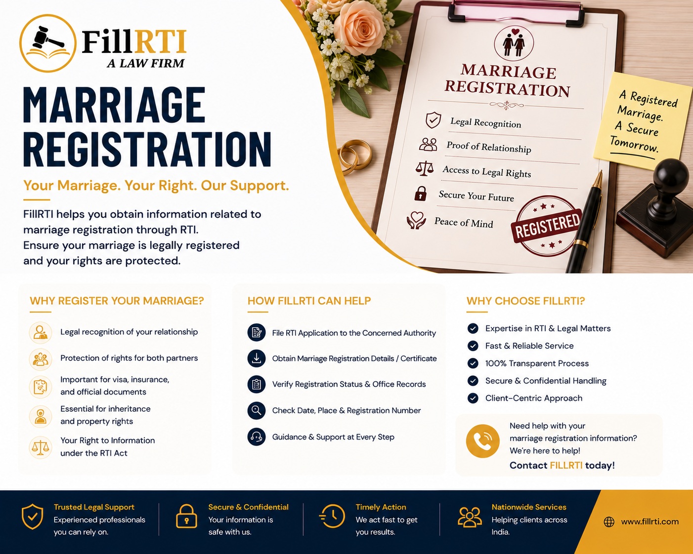 Marraiage Registration