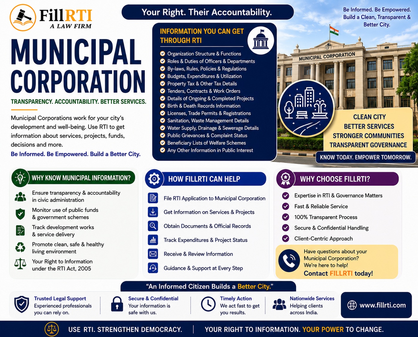 Municipal Corporation