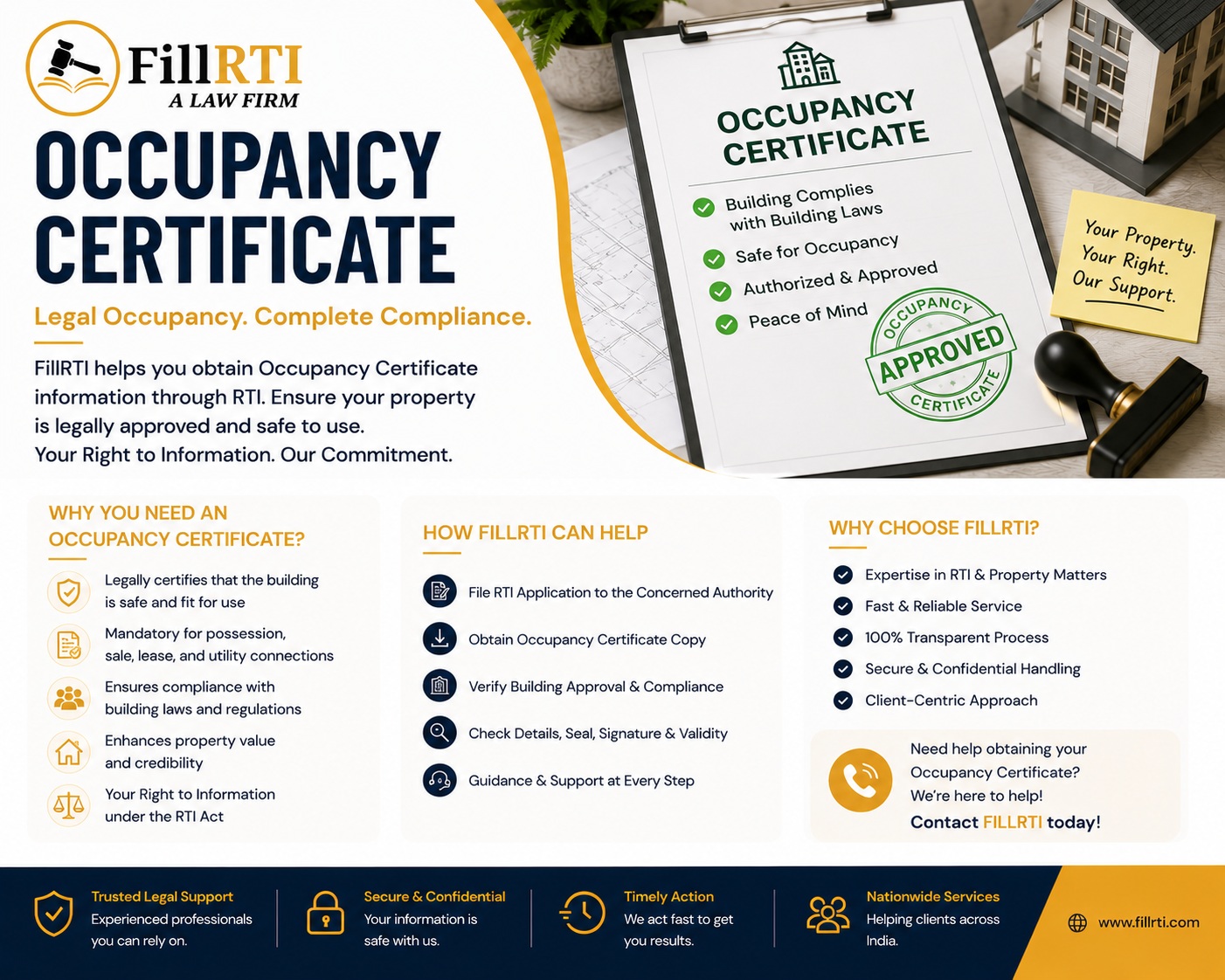 Occupency Certificate