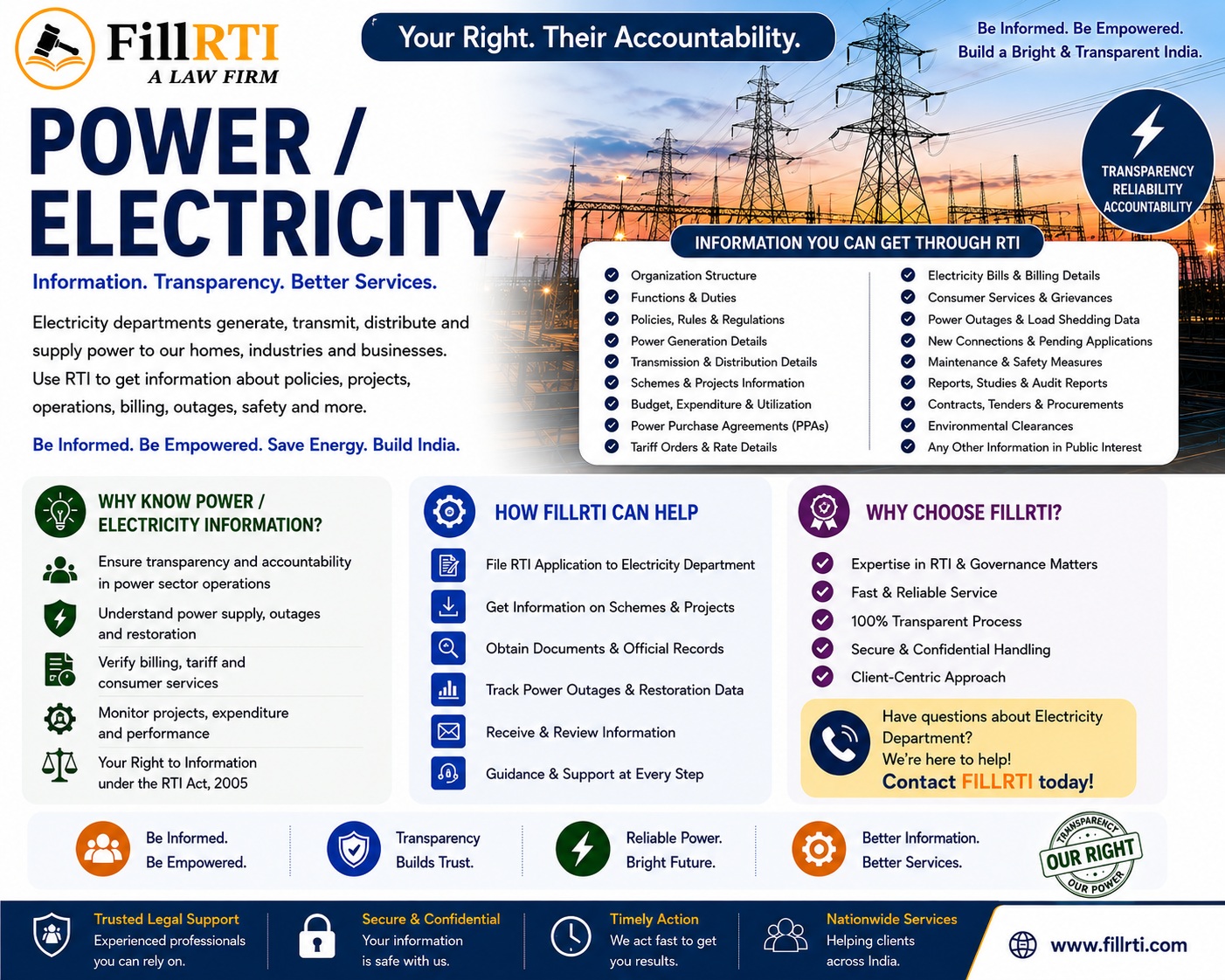 Power/Electricity