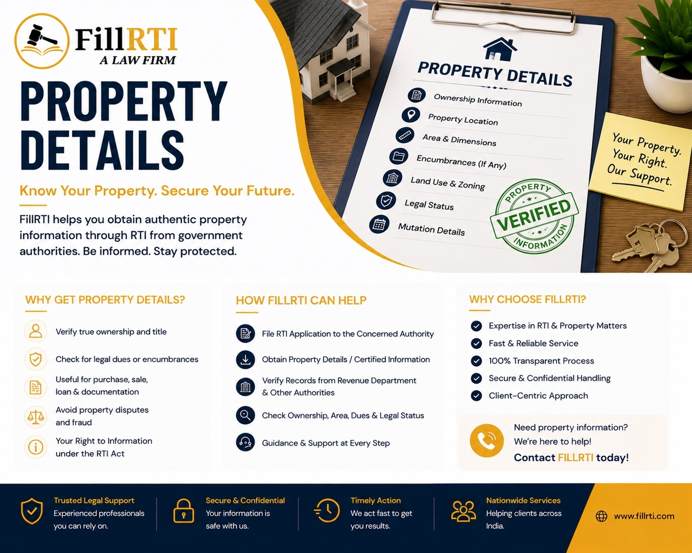 Property Details