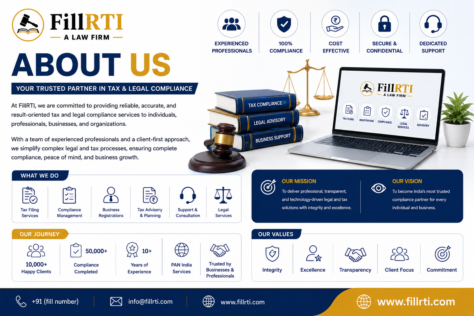 Fill RTI About Us